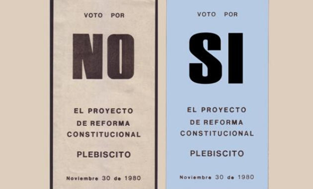 Plebiscito De 1980 Uruguay Educa 3539